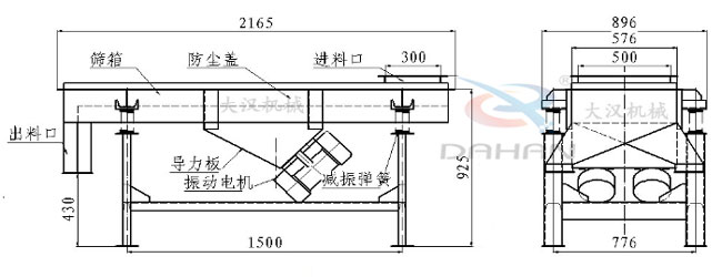1030ֱ�����(d��ng)�Y�Y(ji��)��(g��u)
