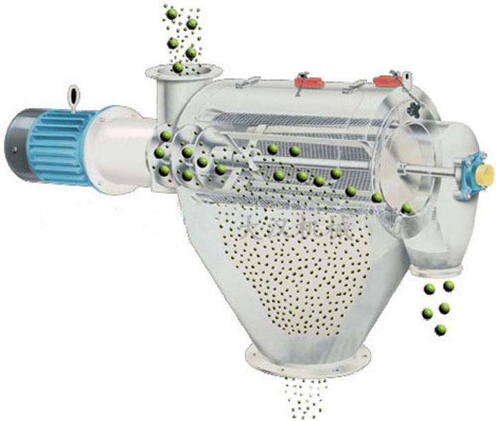 <a href='http://m.guoxikuaixiao.com.cn/list_1_1.html' target='_blank'><u>氣流篩</u></a>原理